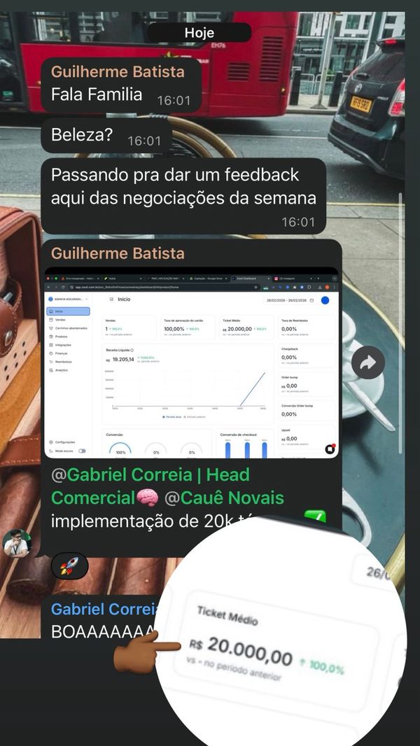 Guilherme Batista: implementação de R$20 mil paga.